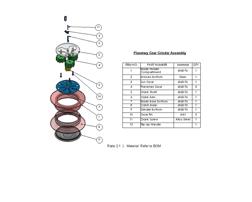 Isometric Exploded View & Bill of Materials