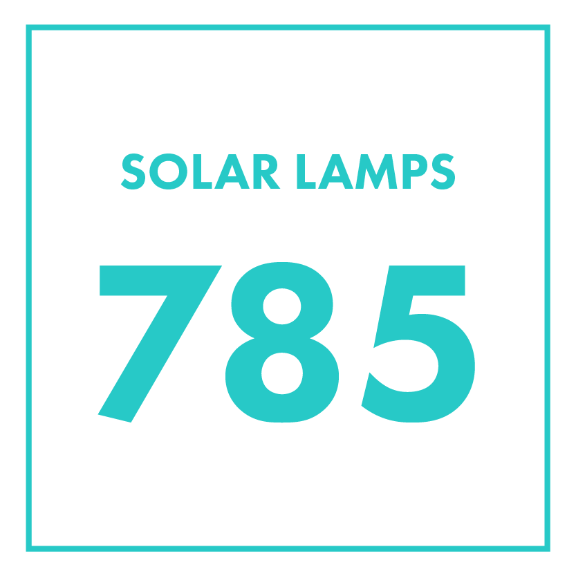 Earthquake Relief Page_lamps stat.png