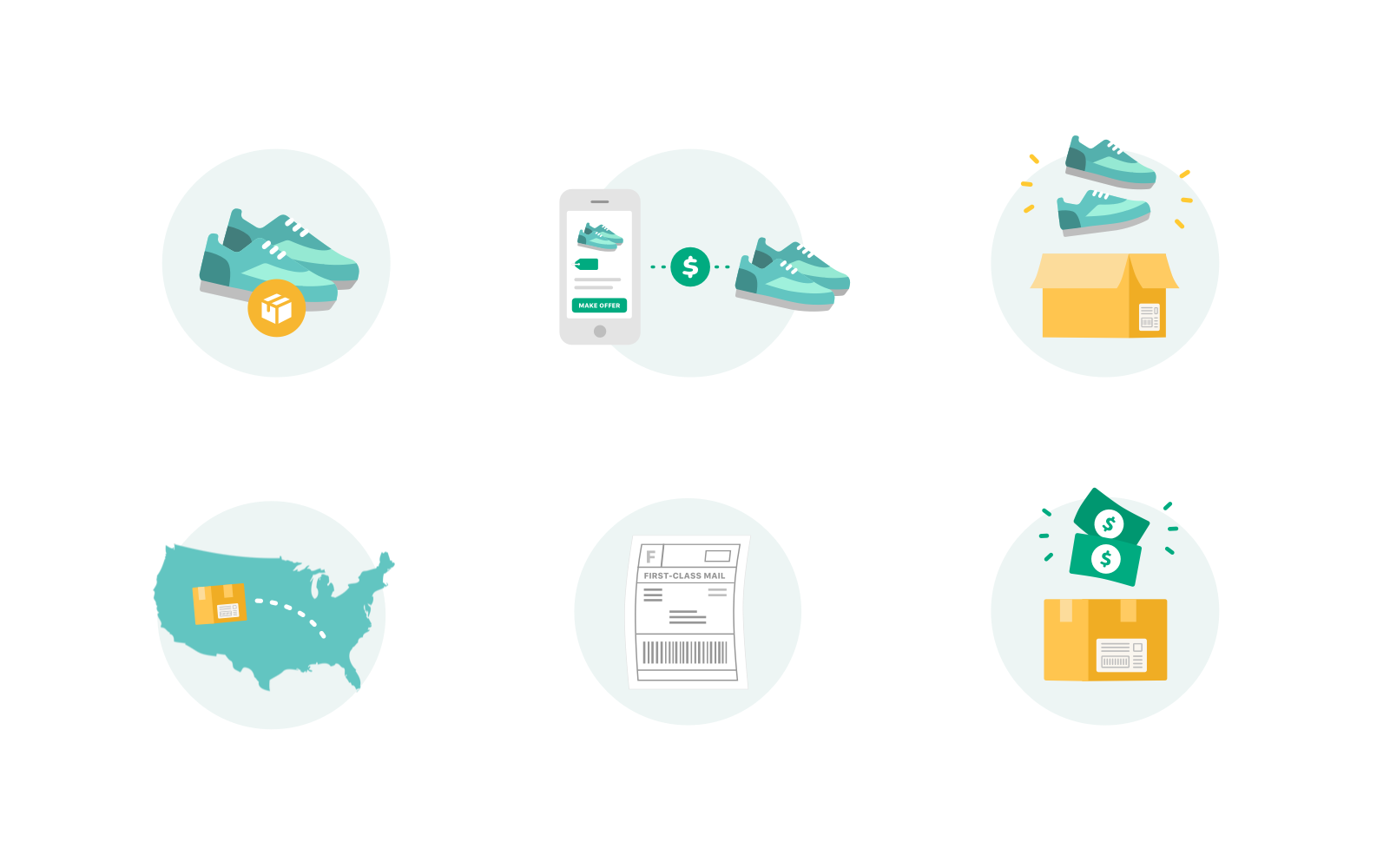 “How shipping works” illustrations