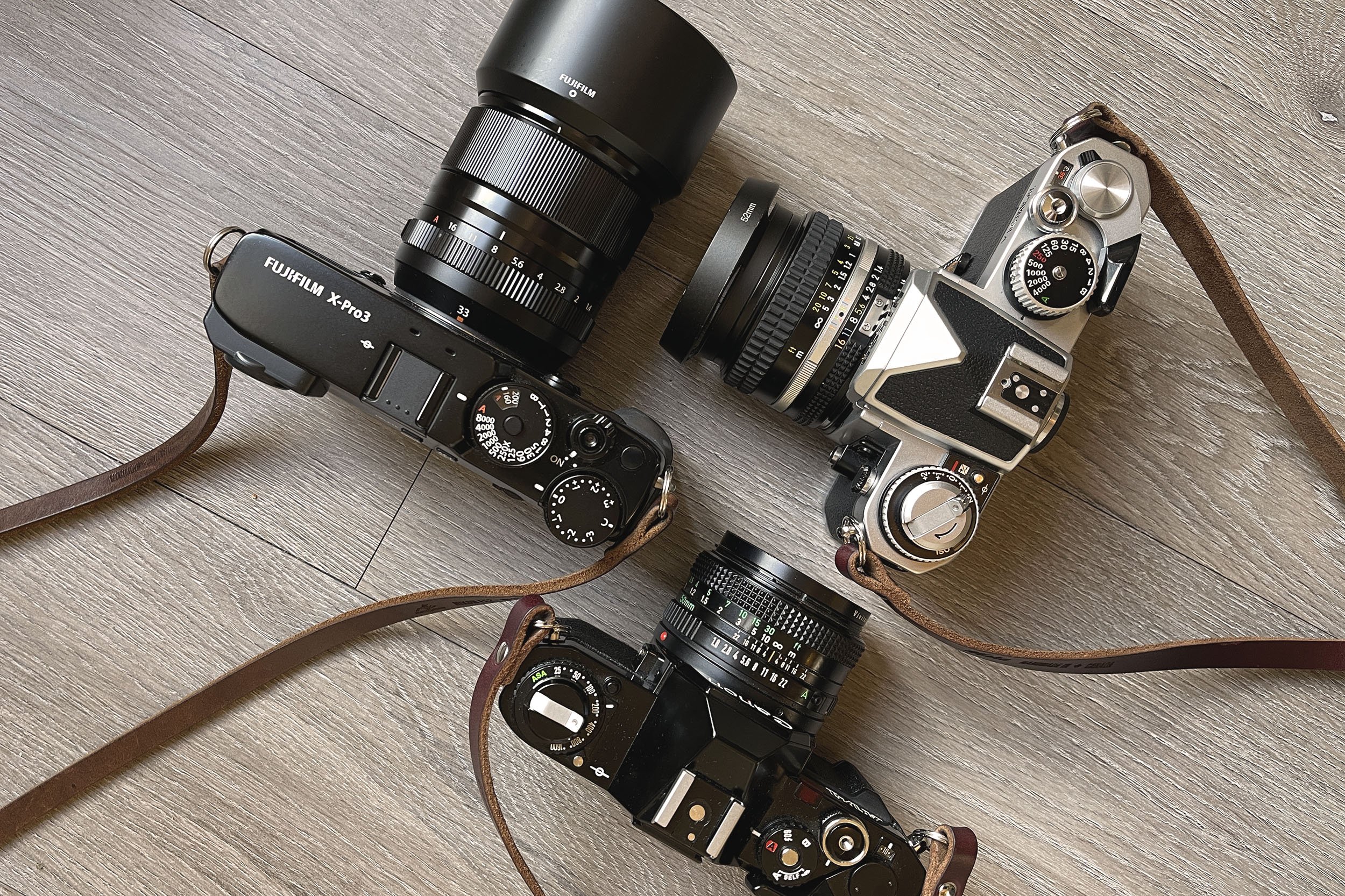 The 35mm Film camera – Photography: What, How, Why