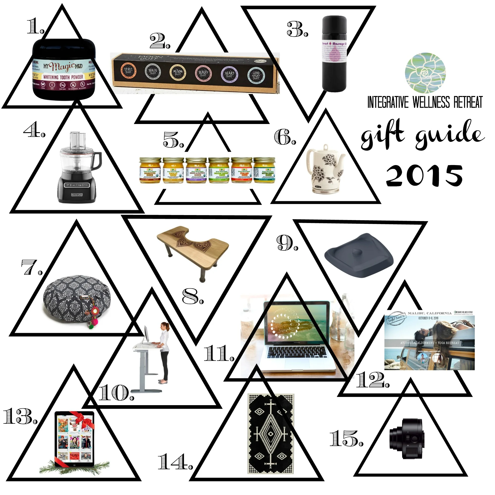 IWR GIFT GUIDE 2015