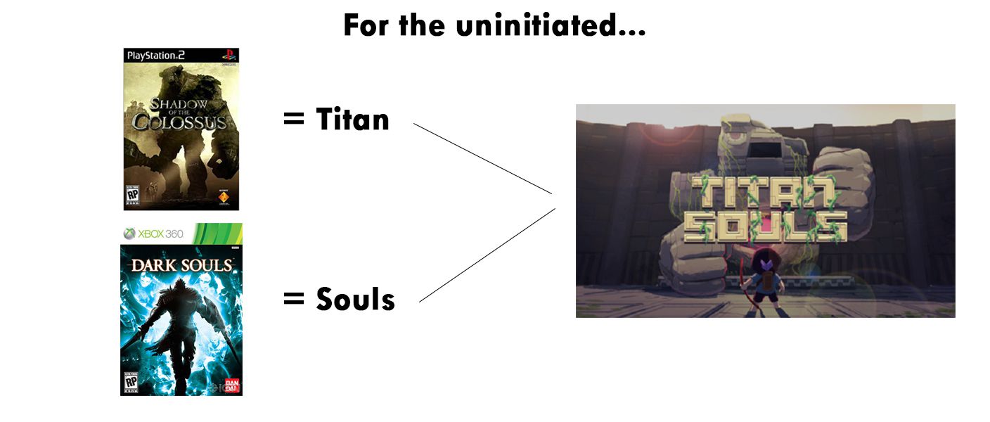 For the uninitiated: Shadow of the Colossus = Titan, and Dark Souls = Souls, together: Titan Souls
