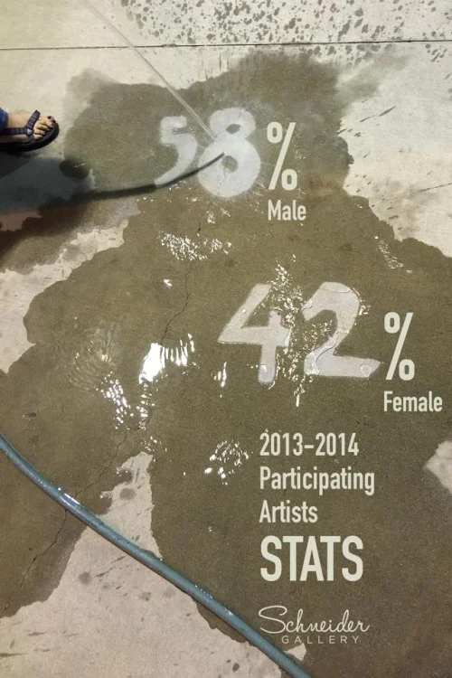 Gallery Tally - A call for gender equity in the arts.