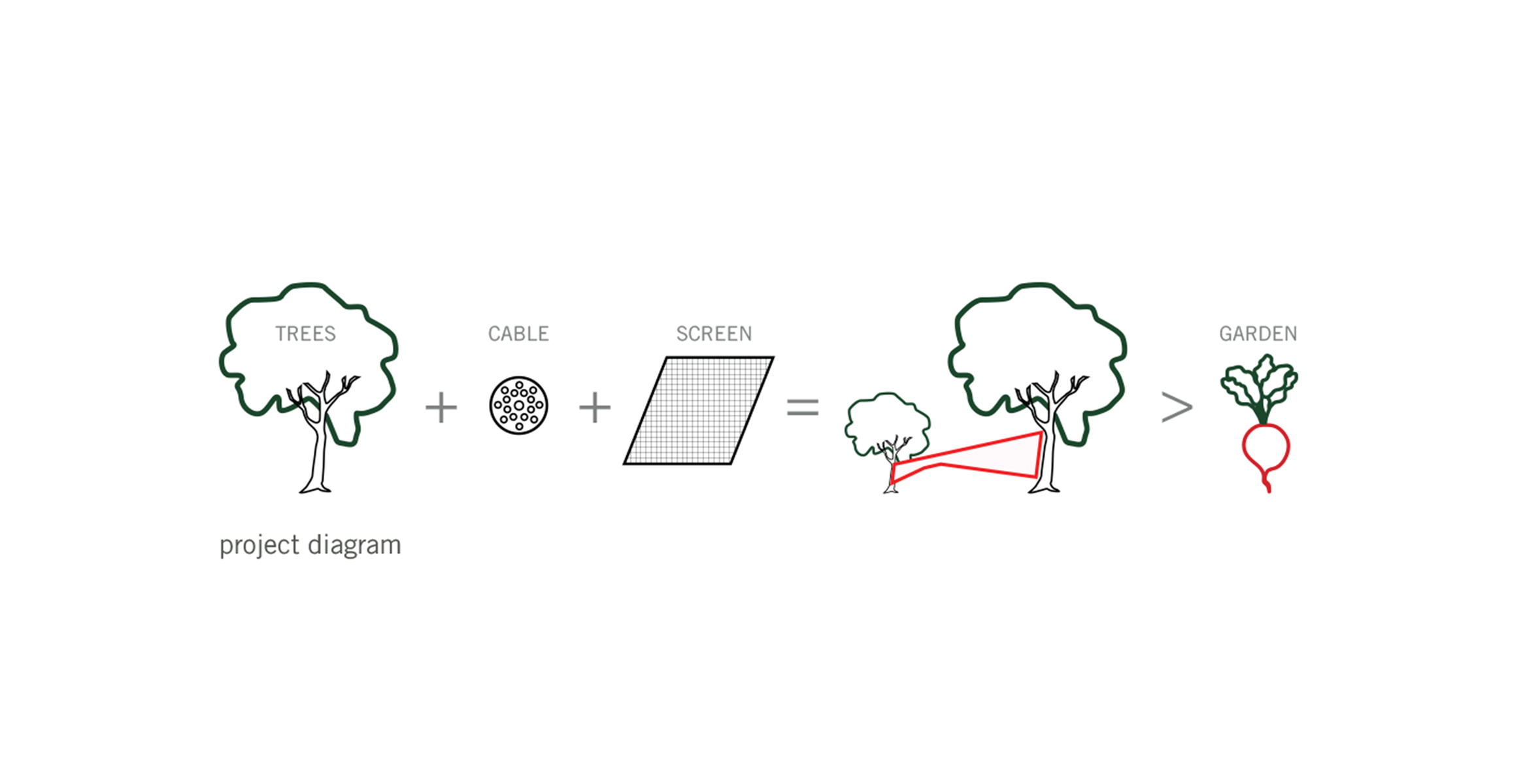 Diagrams 2.png
