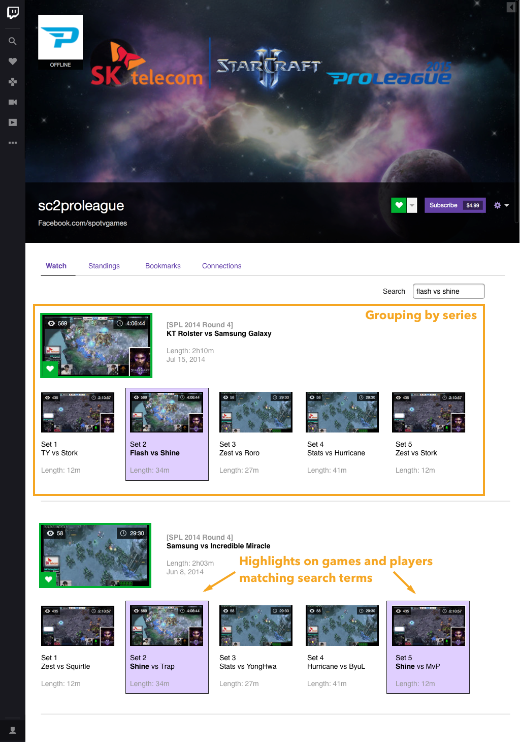 An annotated page comp showing the potential for metadata-enhanced search results.
