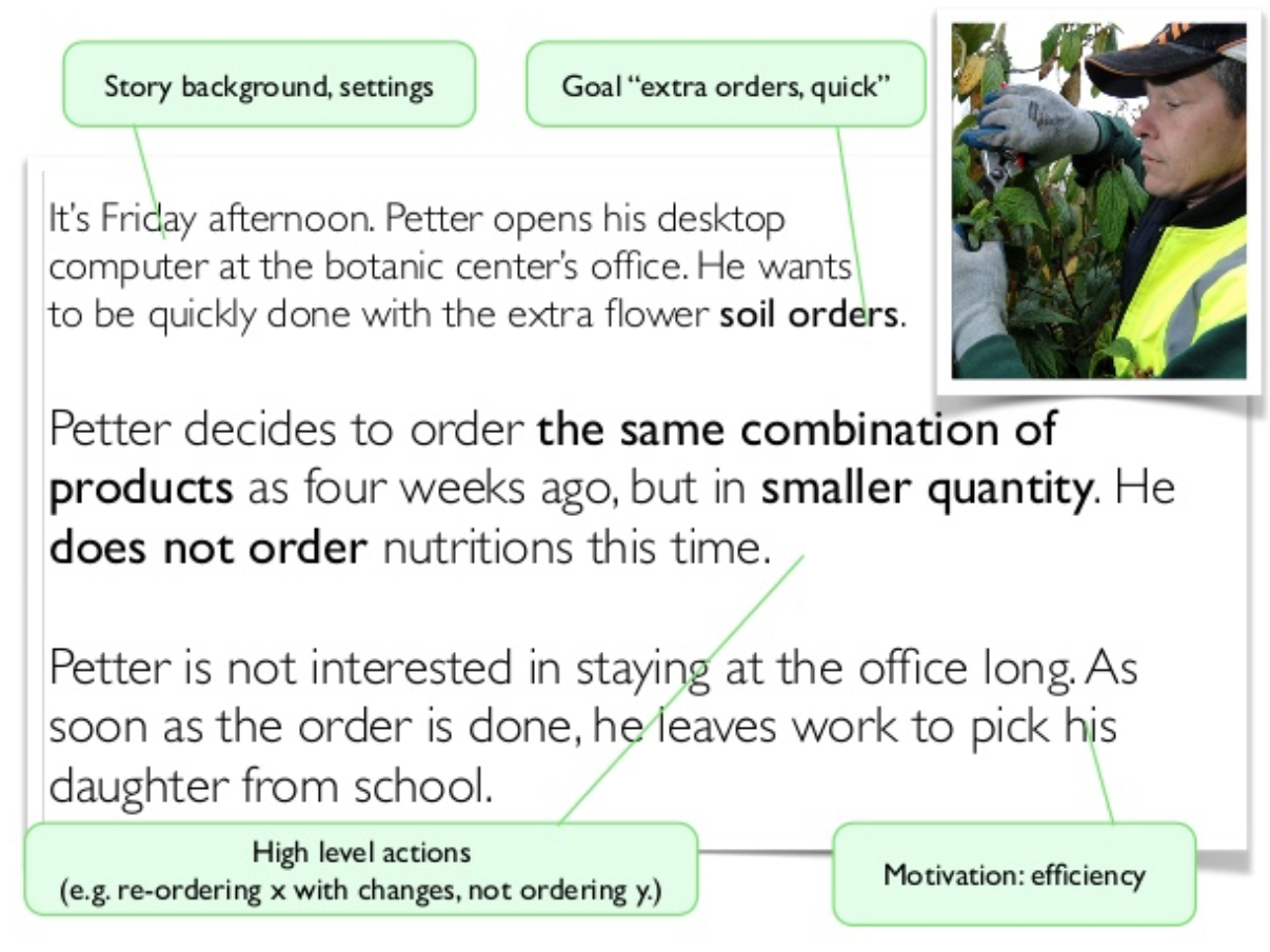 Example scenario from IxDworks.com . Actual work product is proprietary. Each step in the narrative should be analyzed for what the user does (action), what they are thinking (including information inputs and outputs), and potentially how they feel (emotional dimension).