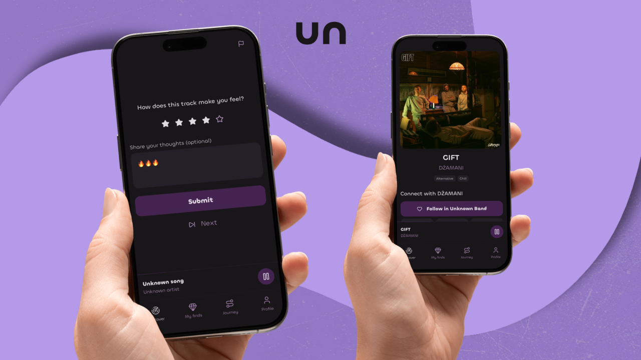 UNKNOWN BAND erbjuder 3 månaders gratis användning till våra medlemmar!