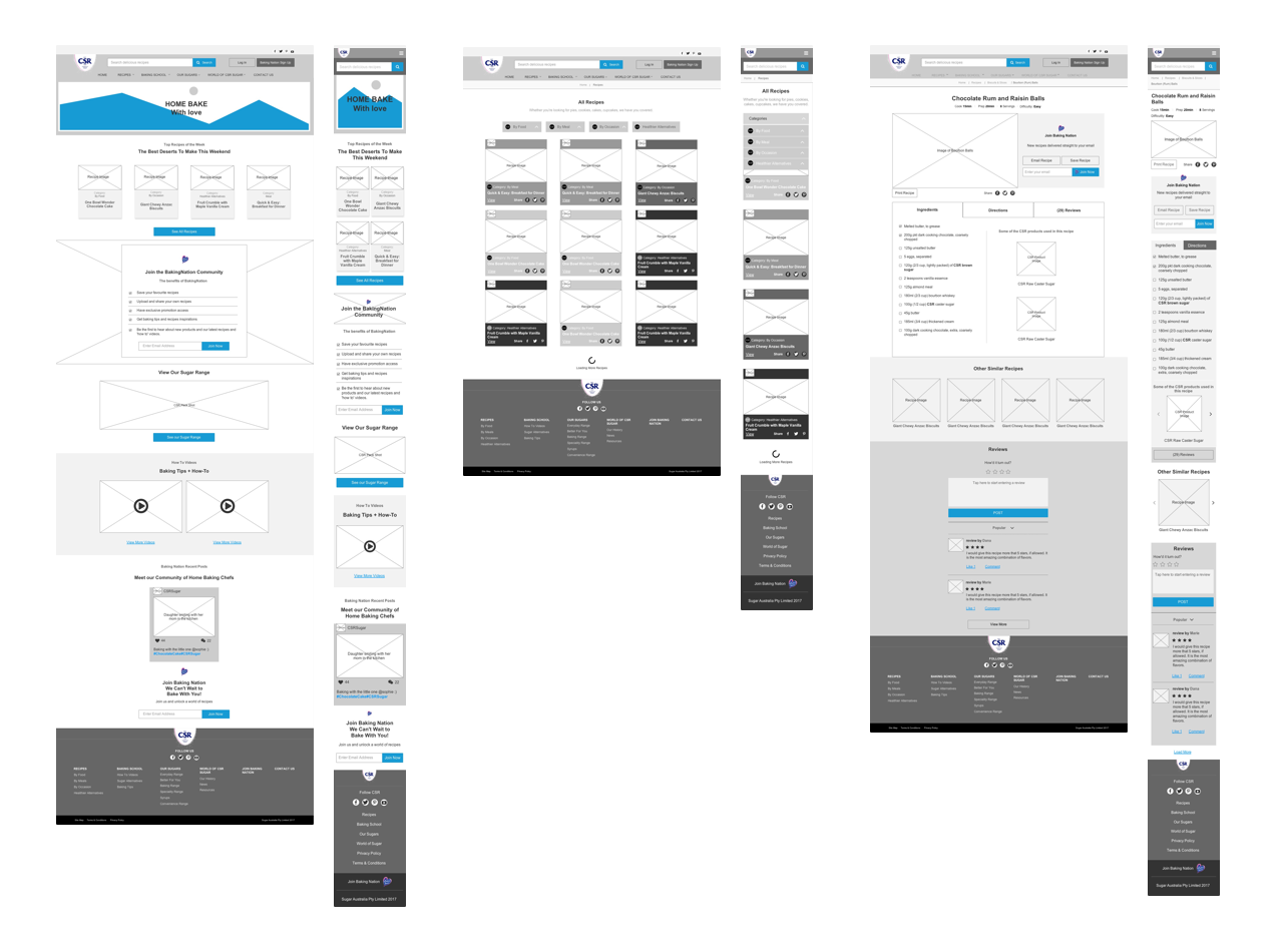 Detailed view of the website wireframes
