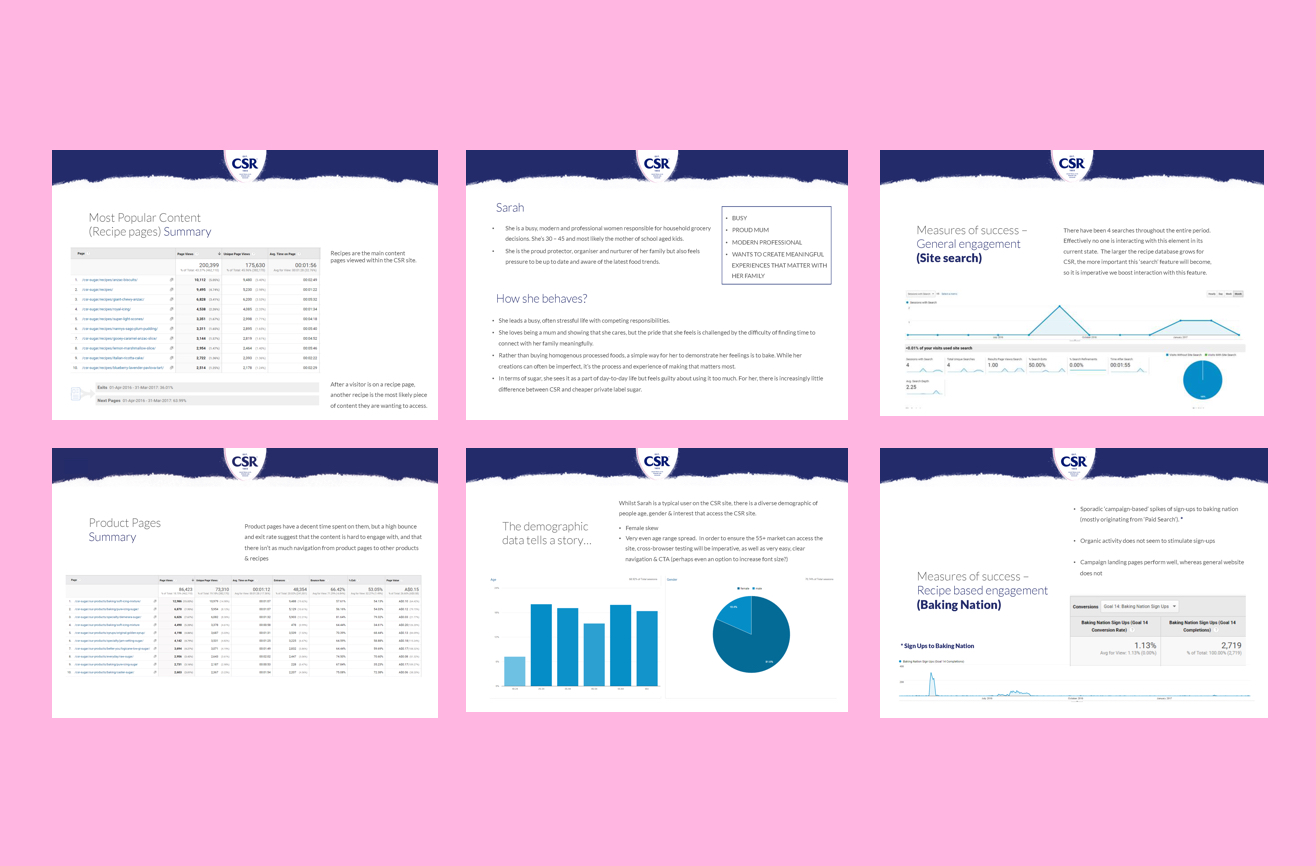 Detailed view of quantitative research