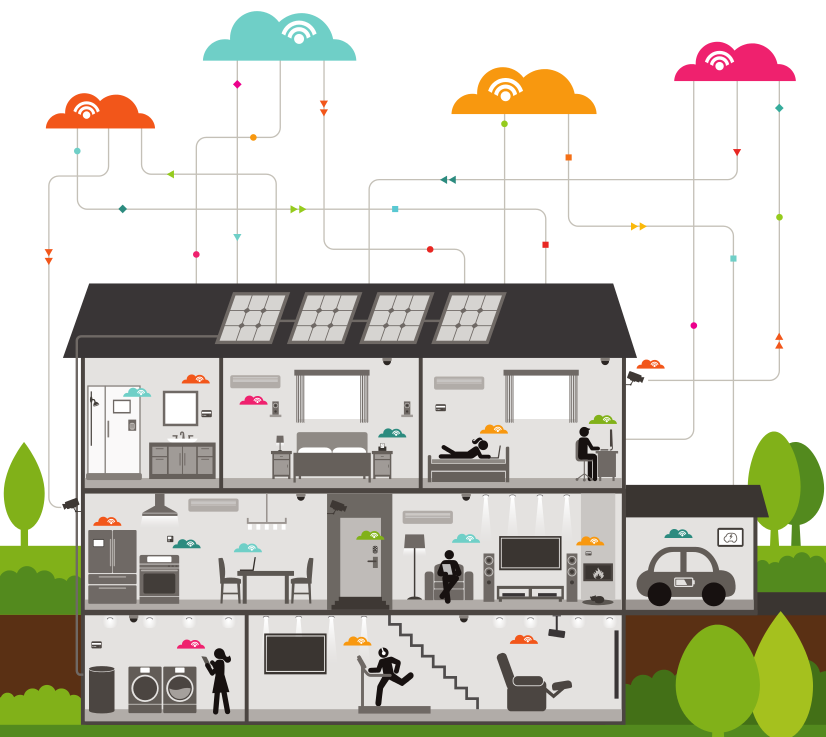 smart home.png