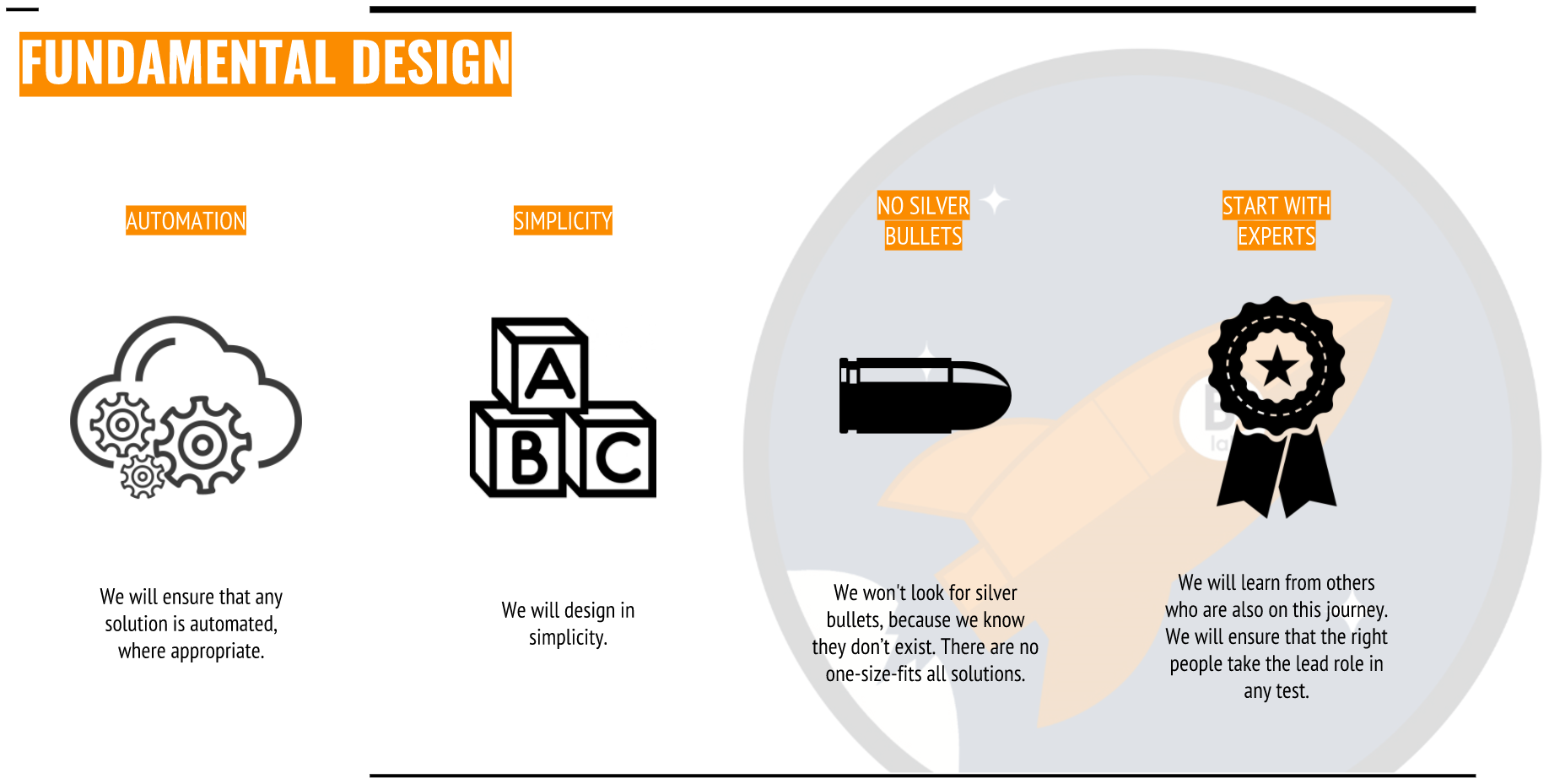 Fundimentals - How might we ensure that items get to customers in the most efficient way.png