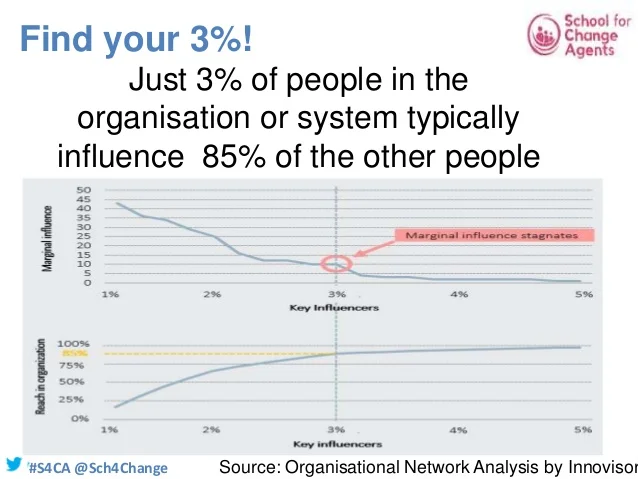 3%.jpg