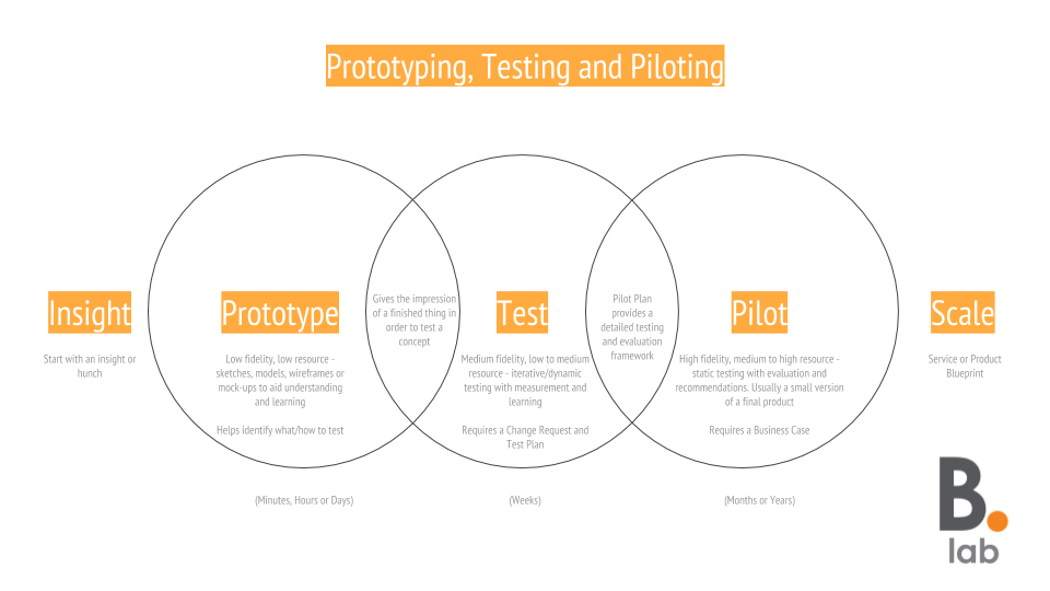 Twitter Blog Posters (3).png