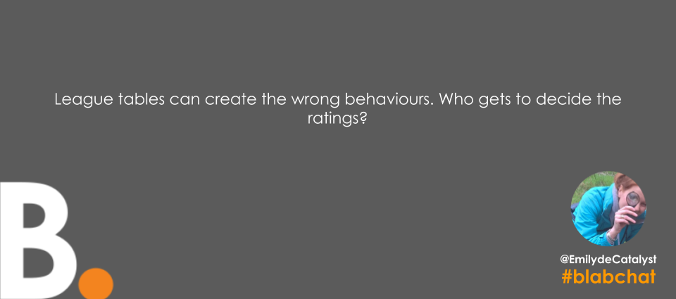 December Blabchat Posters A3 (2).png