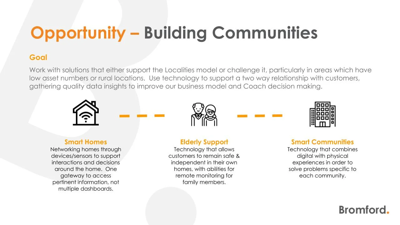 IoT and Smart Technology Proposition - PUBLIC (2).jpg