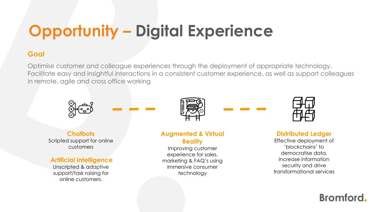 IoT and Smart Technology Proposition - PUBLIC (3).jpg