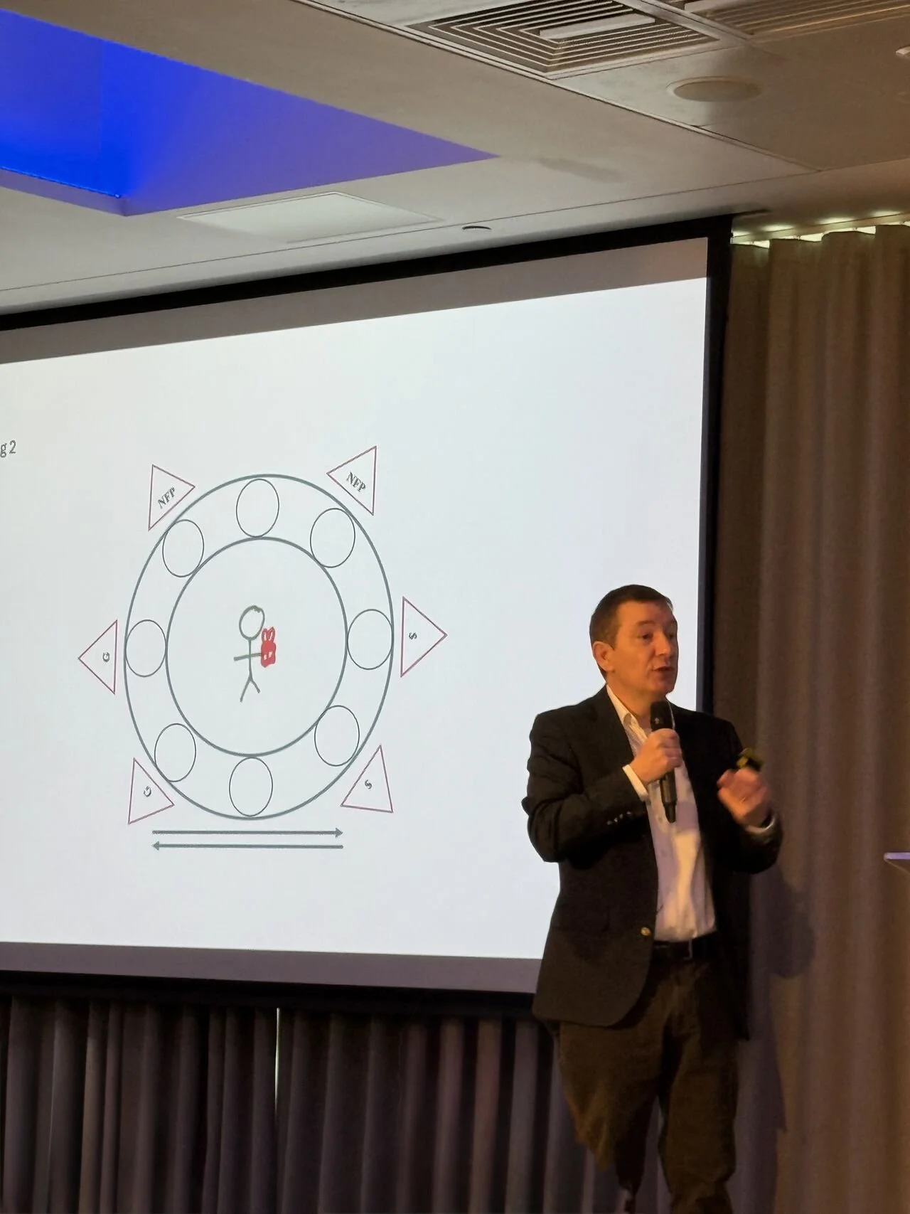 Inside Housing: Tenant &amp; Resident Engagement Conference