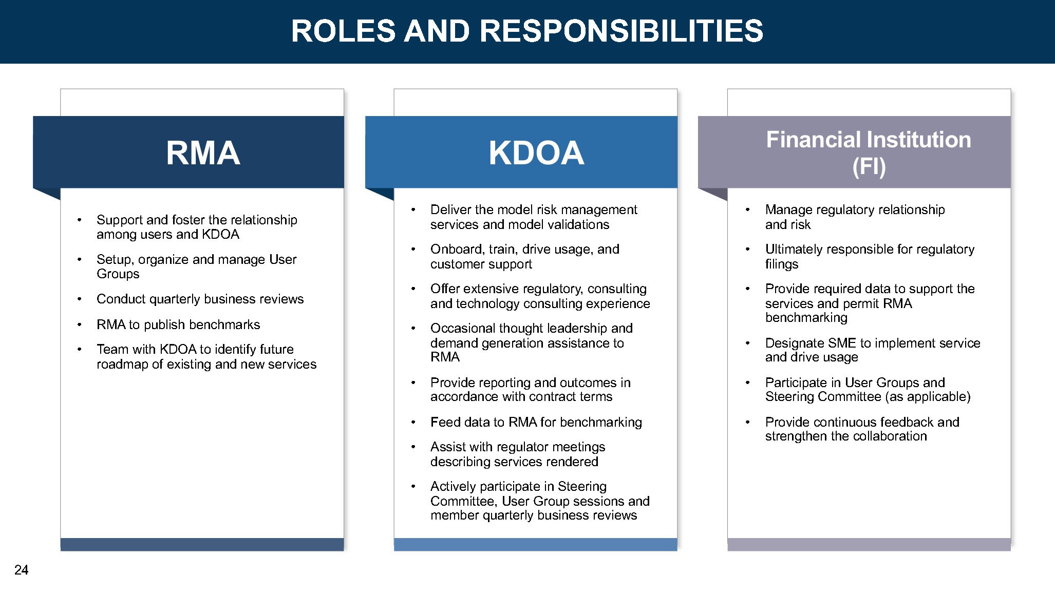 RMA MVC_Pitch Deck_11.6.20_Kiev - SR_Page_24.jpg