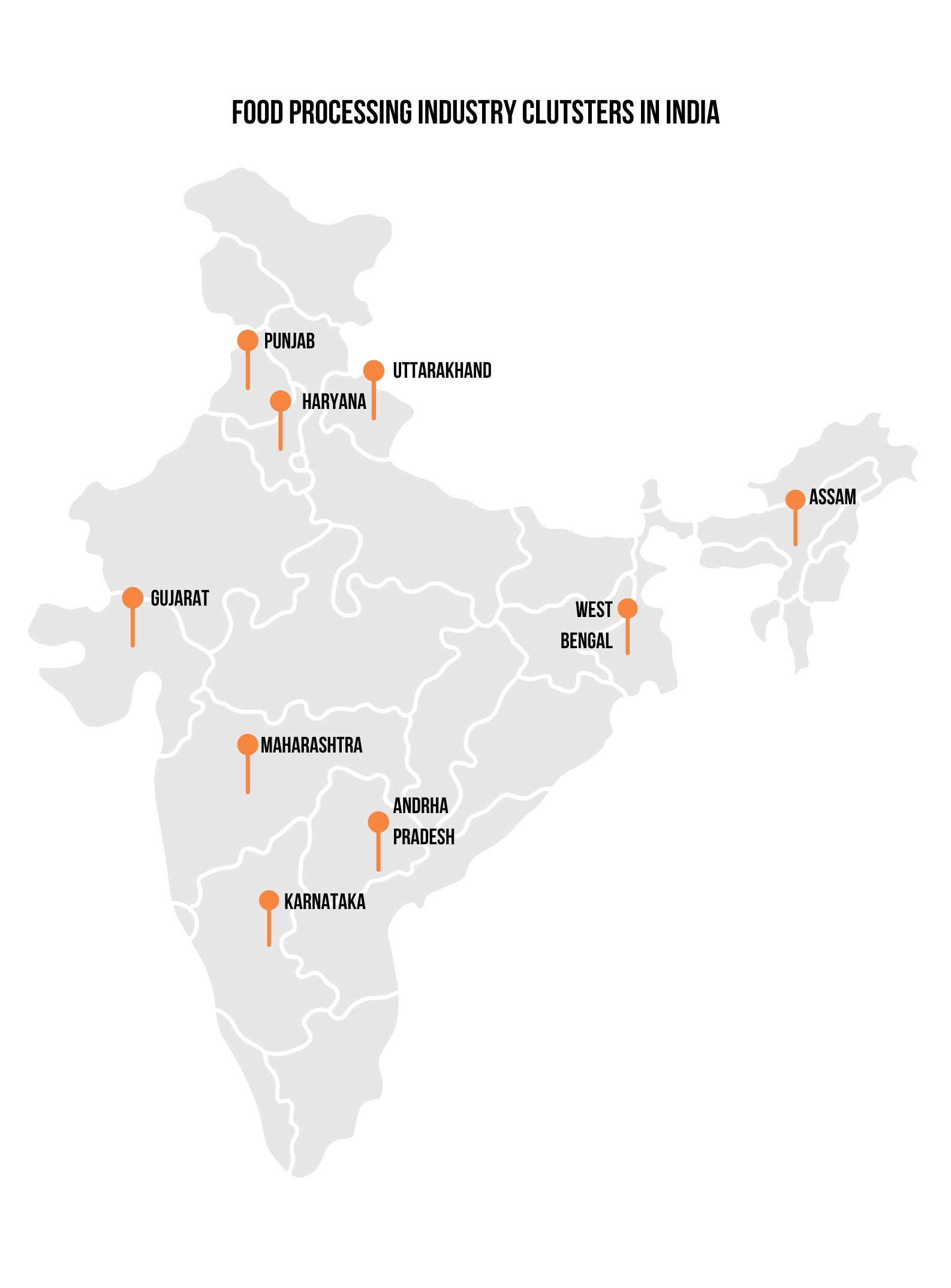 mappa dei cluster agroalimentari in India