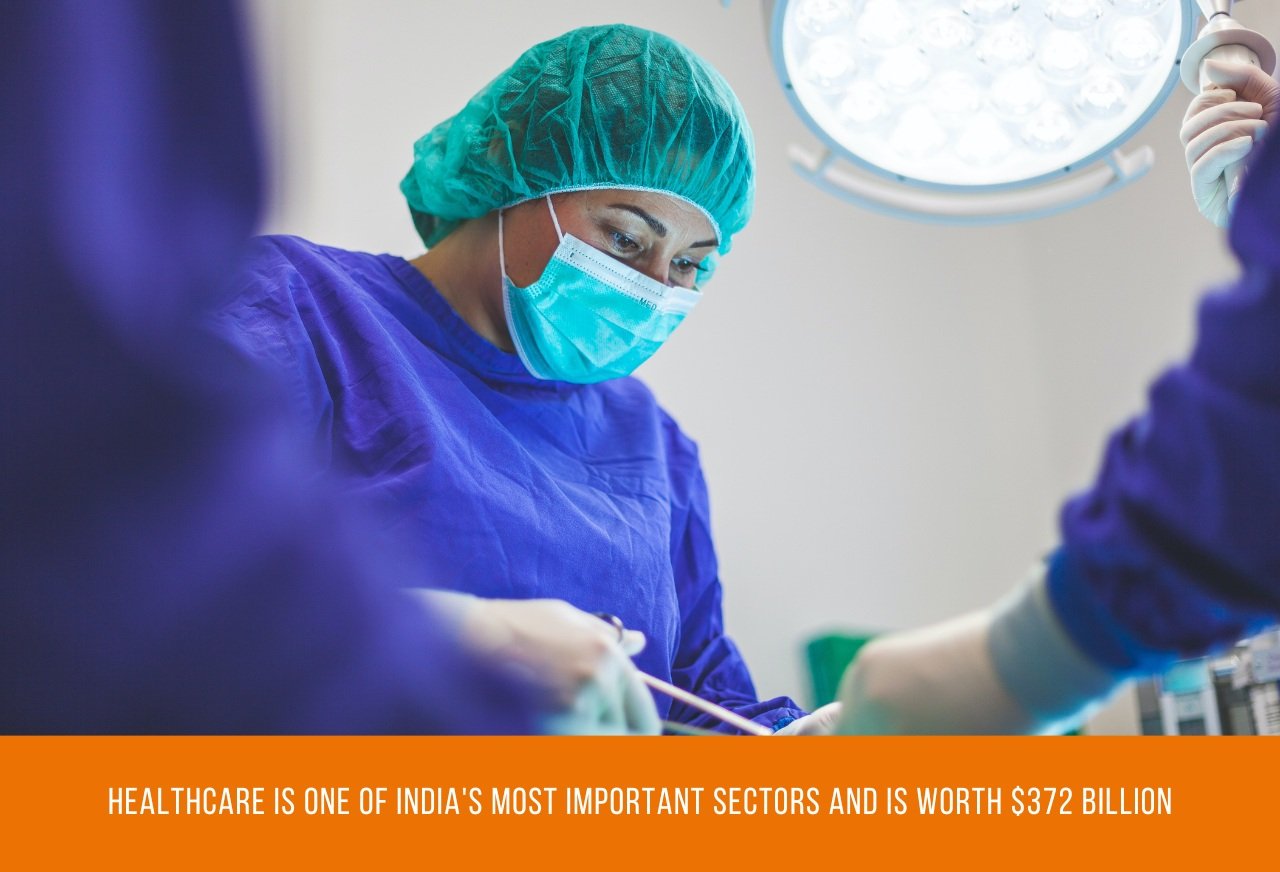 Healthcare sector India