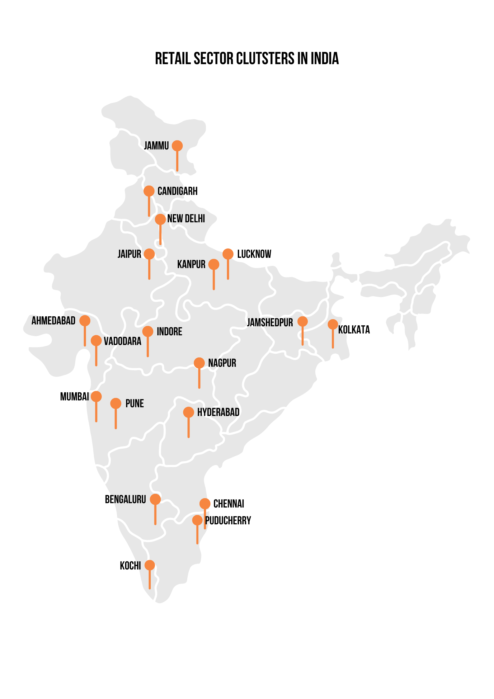 Retail Sector In India IndiaConnected retail-sector-in-india-indiaconnected