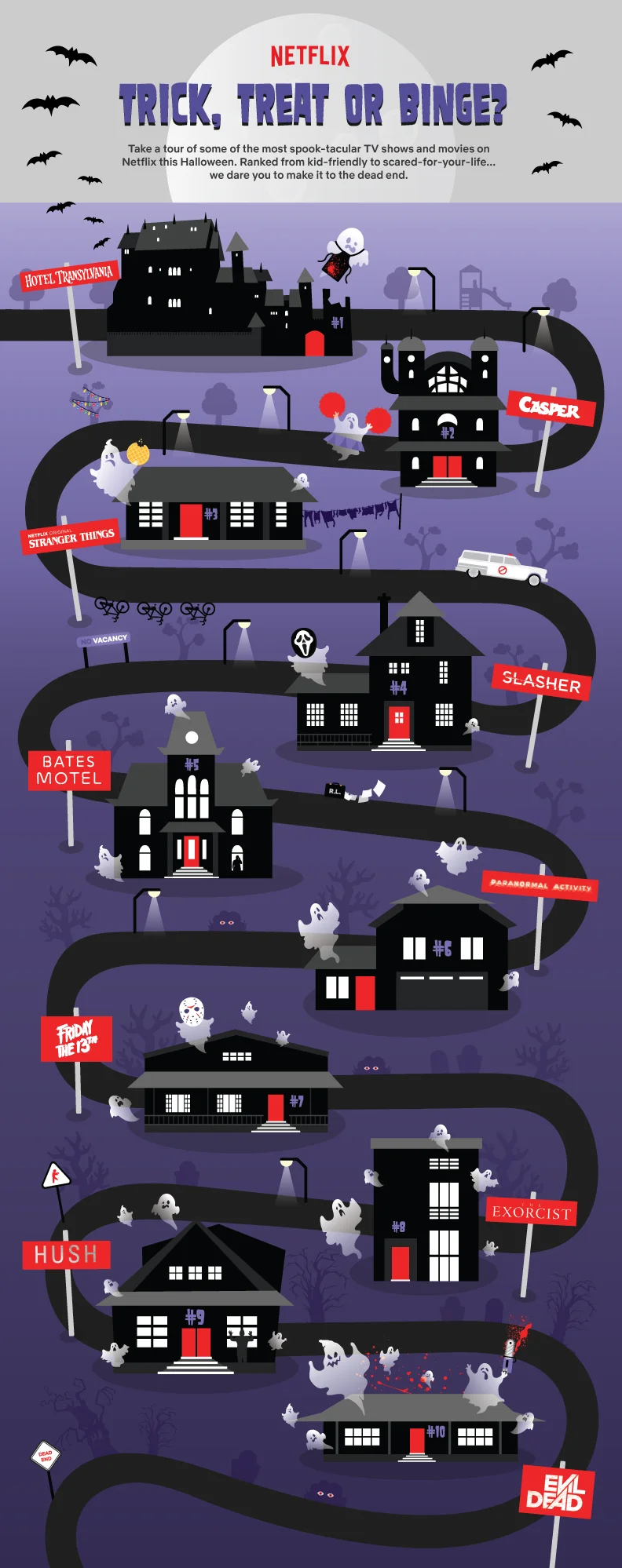Netflix_Halloween_Inforgraphic_FINAL_V2.jpg