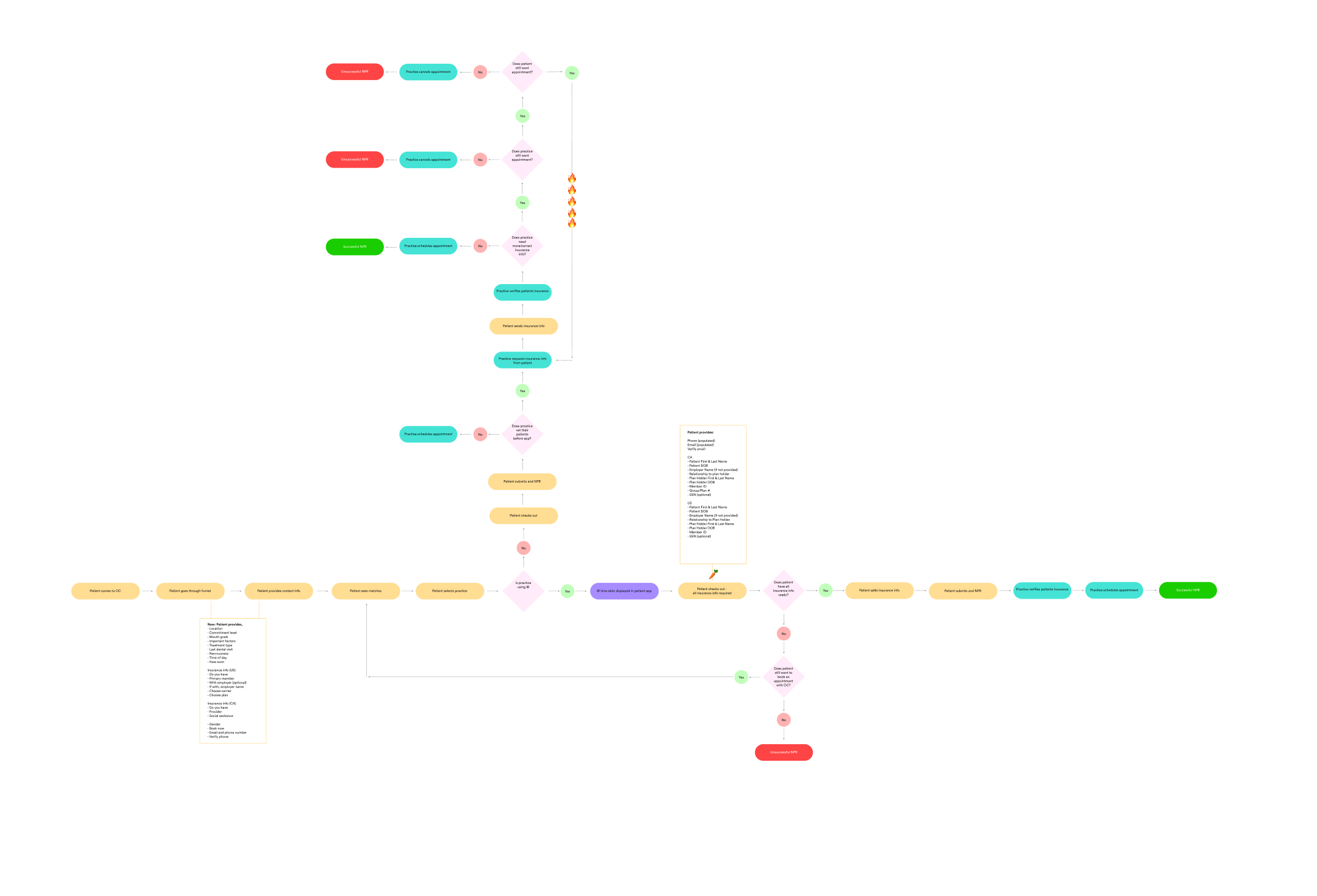 Screen Shot 2020-07-21 at 1.03.07 PM.png