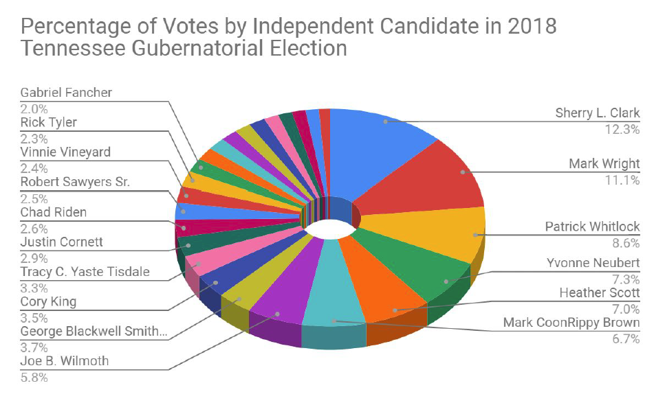 graph2.png