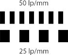 25 and 50 lp/mm (not to scale)