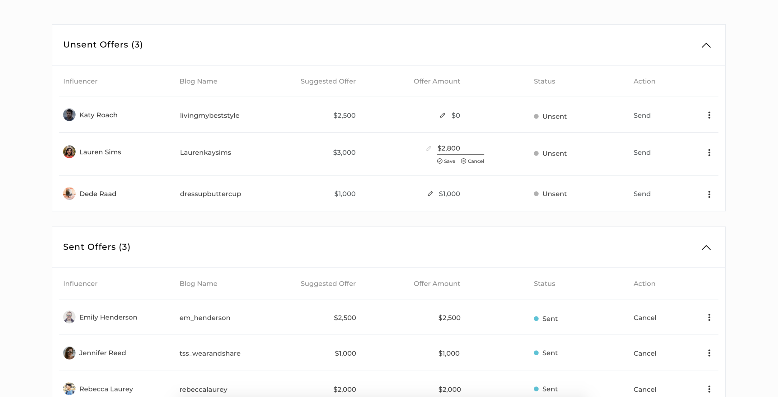 Mobile-friendly, accessible data tables