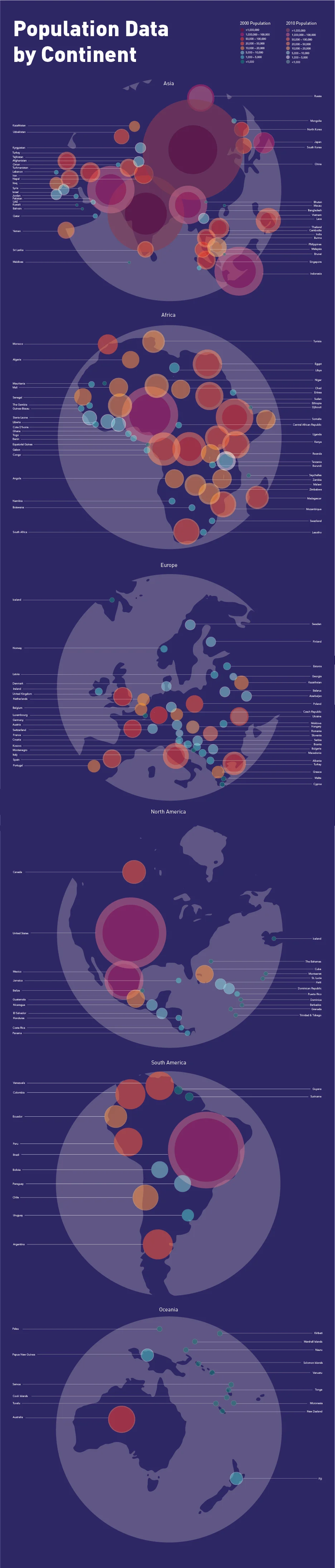 The full poster is in a vertical format to allow people to see all of the information at once. 