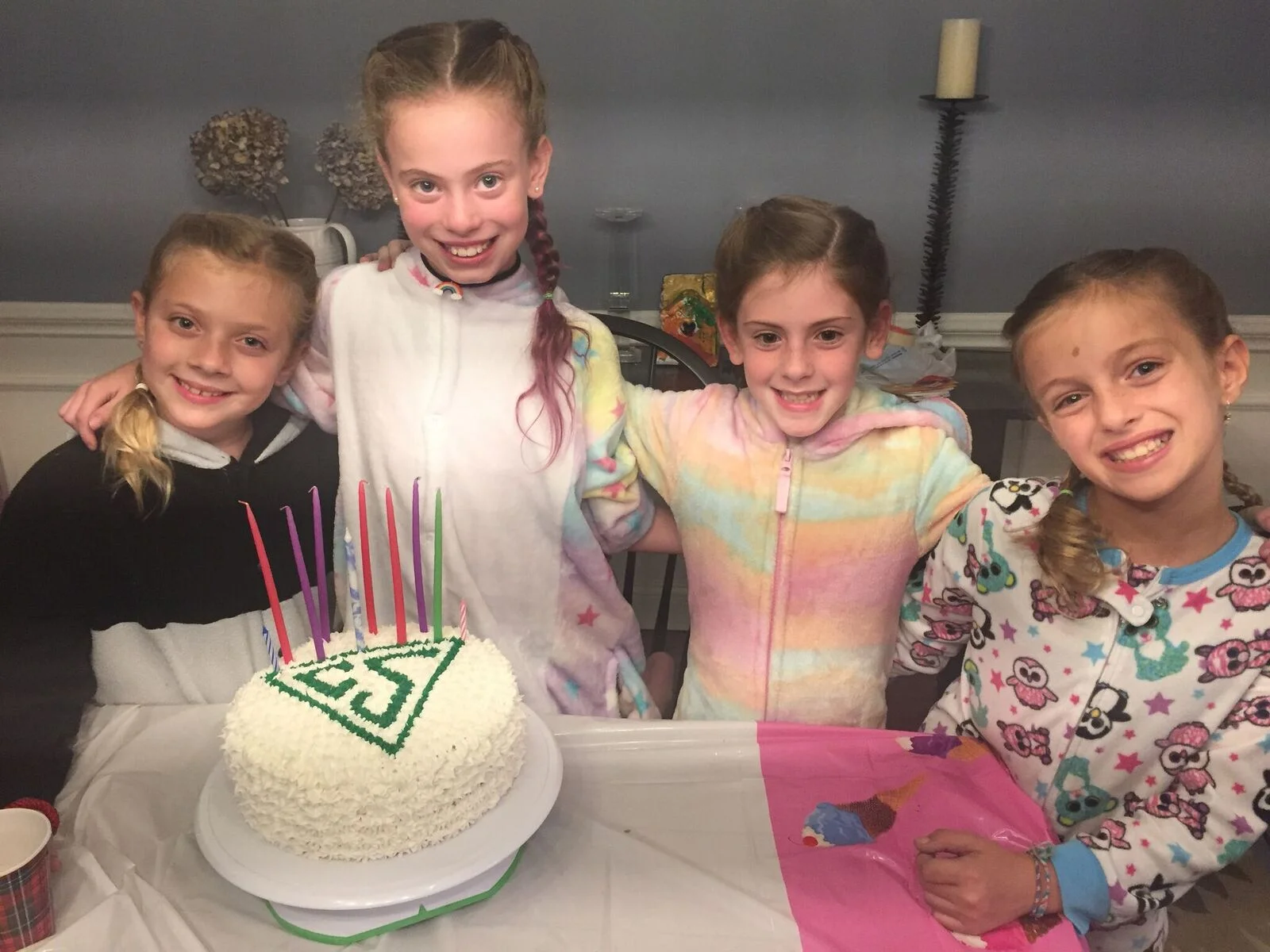 Charlotte’s Birthday