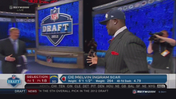 Top 5 NFL Draft Classes (modern era)