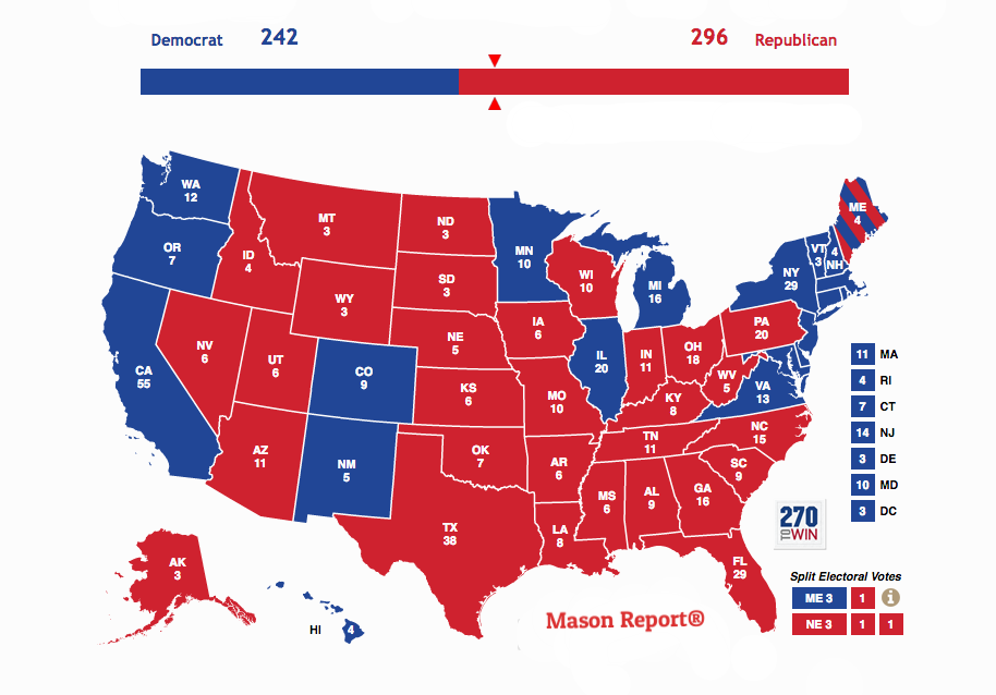 From The Donald to the President — Mason Report®