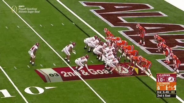 Top 5 College Football Programs of All Time