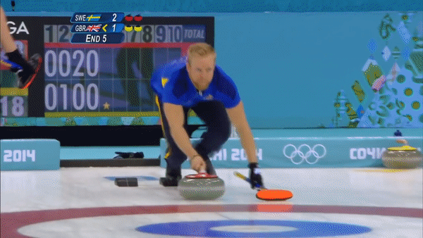 Top 5 Winter Olympic Sports