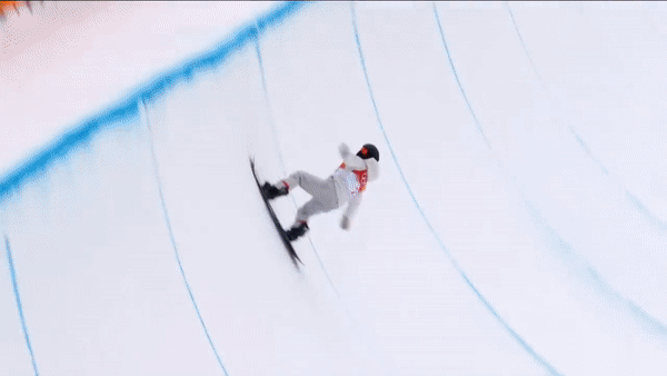 Pyeongchang Olympic Medal Standings – 1st Week