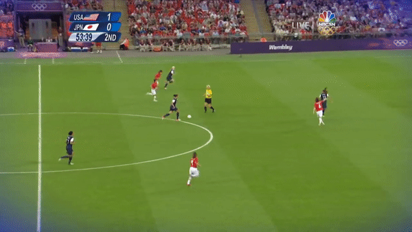 Top 5 U.S. Women's Soccer Players of All Time