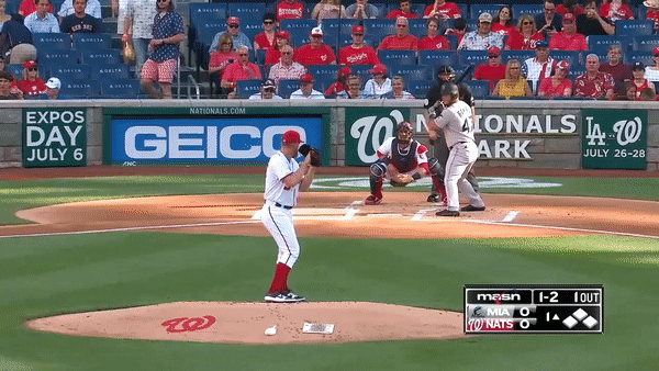 Top 5 MLB Starting Pitchers