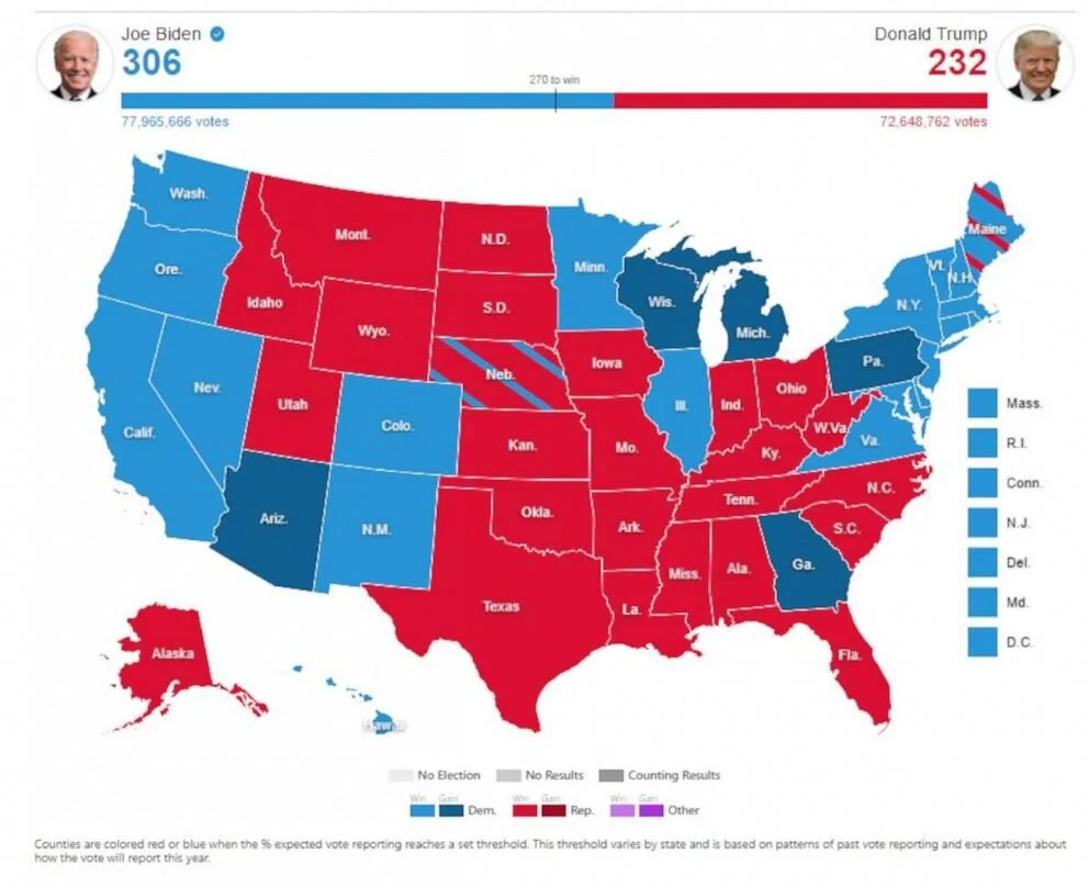 Ep. 13 - Election 2020 Predictions