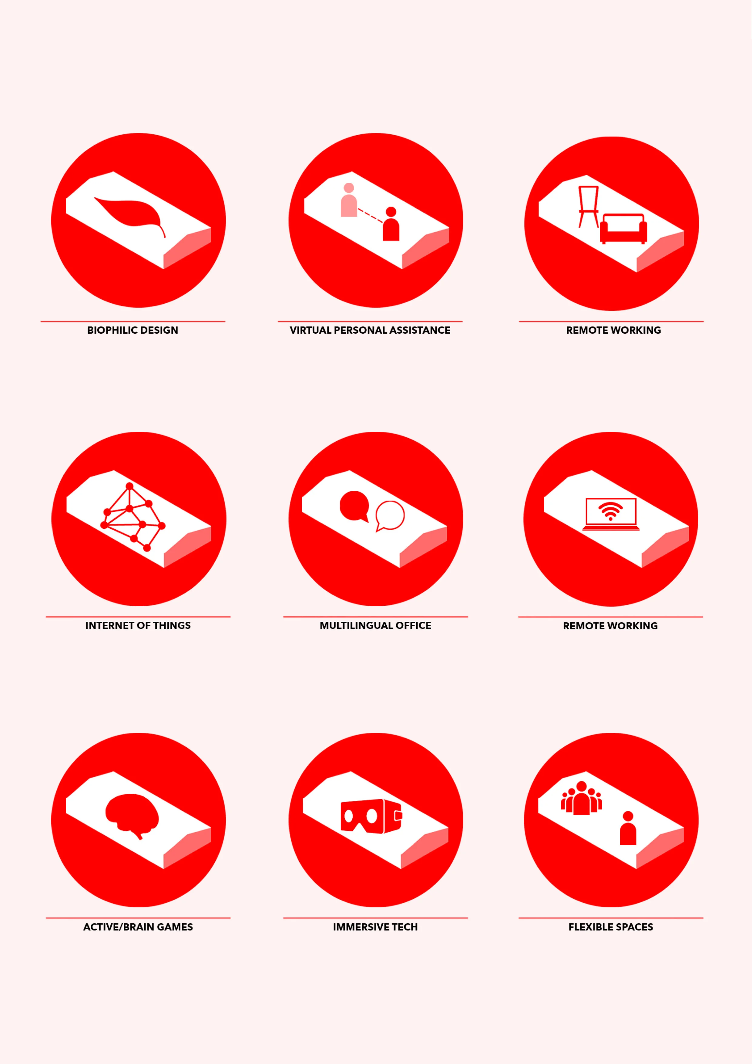 Atelier Aitken Modern Workplace design strategies.jpg