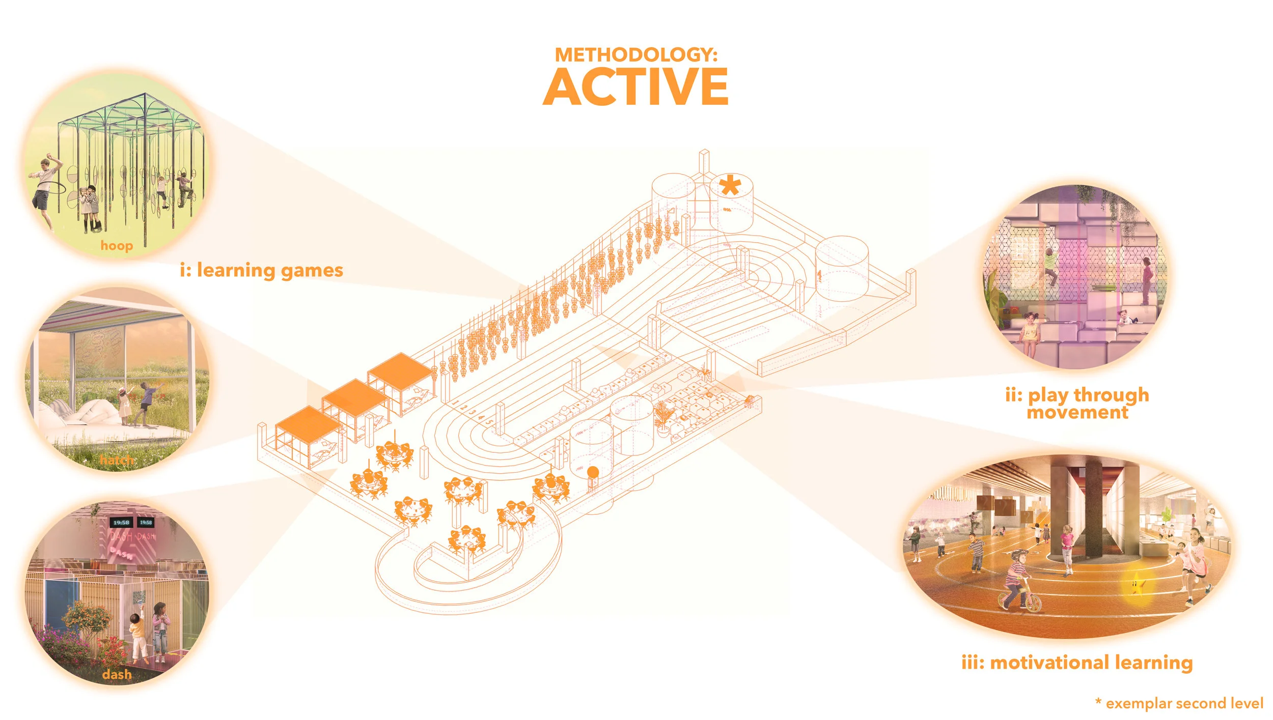 Atelier Aitken Urban Library Park Active Learning.jpg