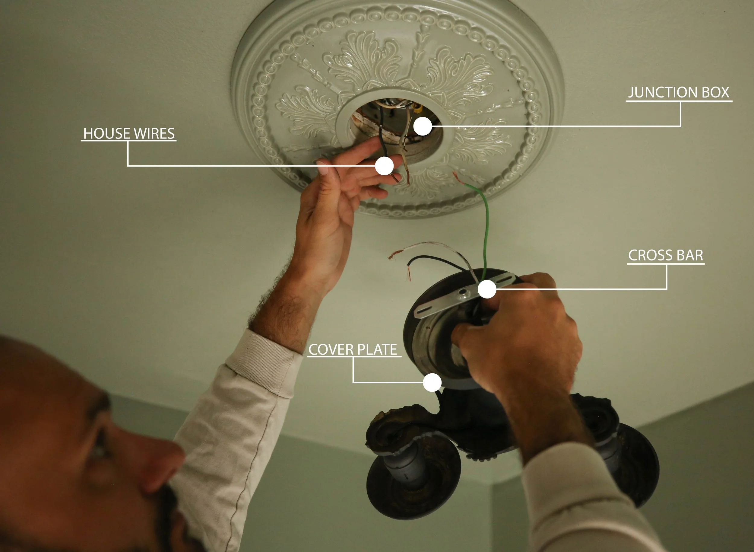 How To Change A Light Fixture Probably This how-to-change-a-light-fixture-probably-this