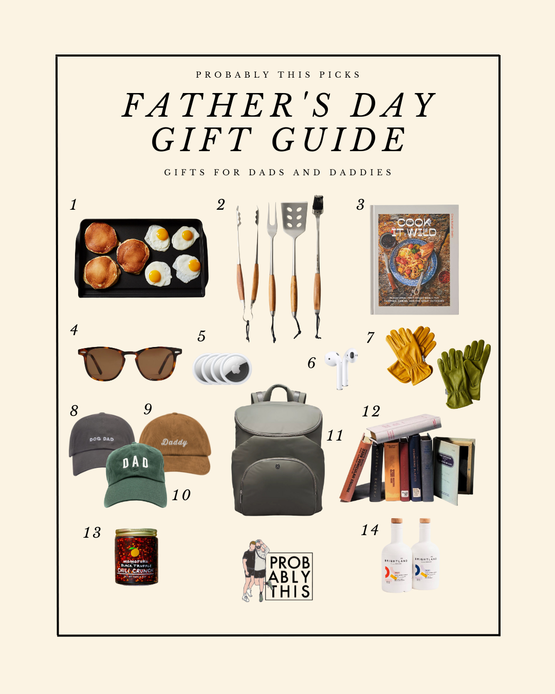Father's Day Giveaway, Memorable Gifts Blog