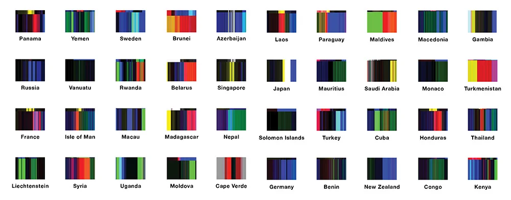 Glitch Flags
