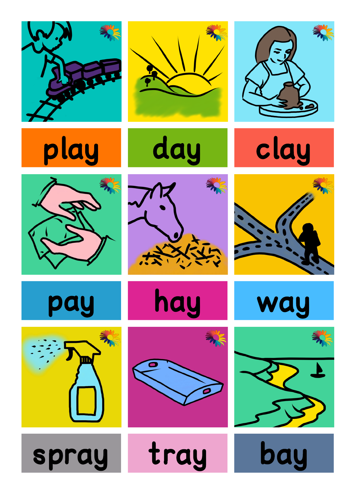 Long Vowel Resources - 'AY' — Dyslexic Logic