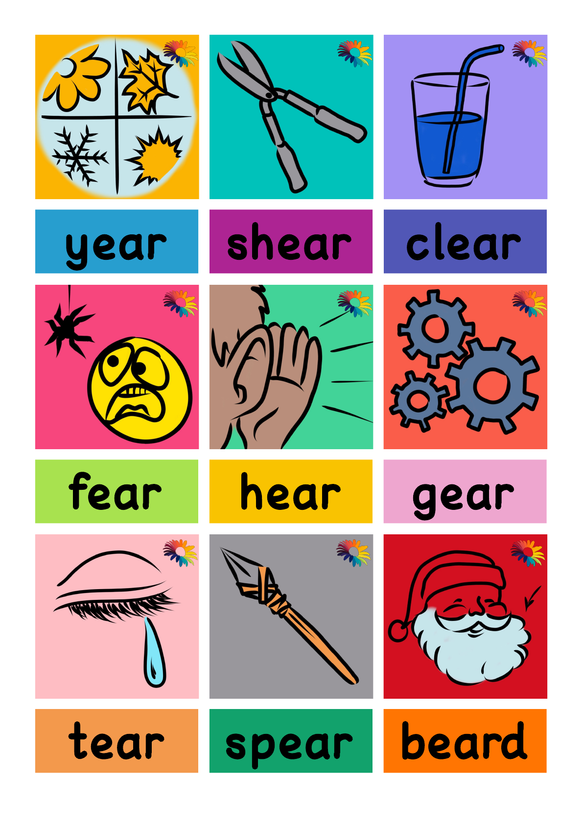 word-picture sorts - ear .png