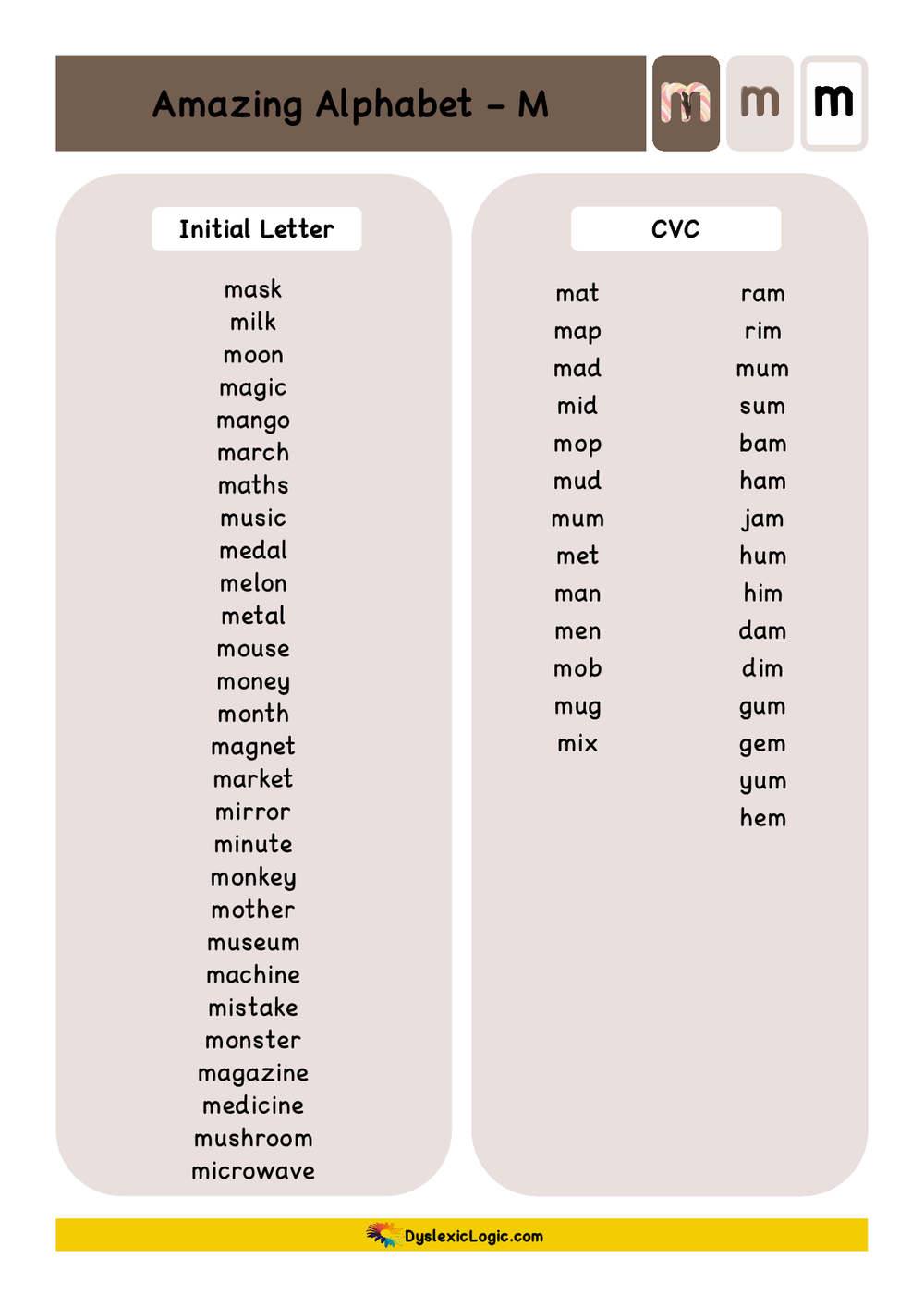 Alphabet Resources - letter 'M' — Dyslexic Logic