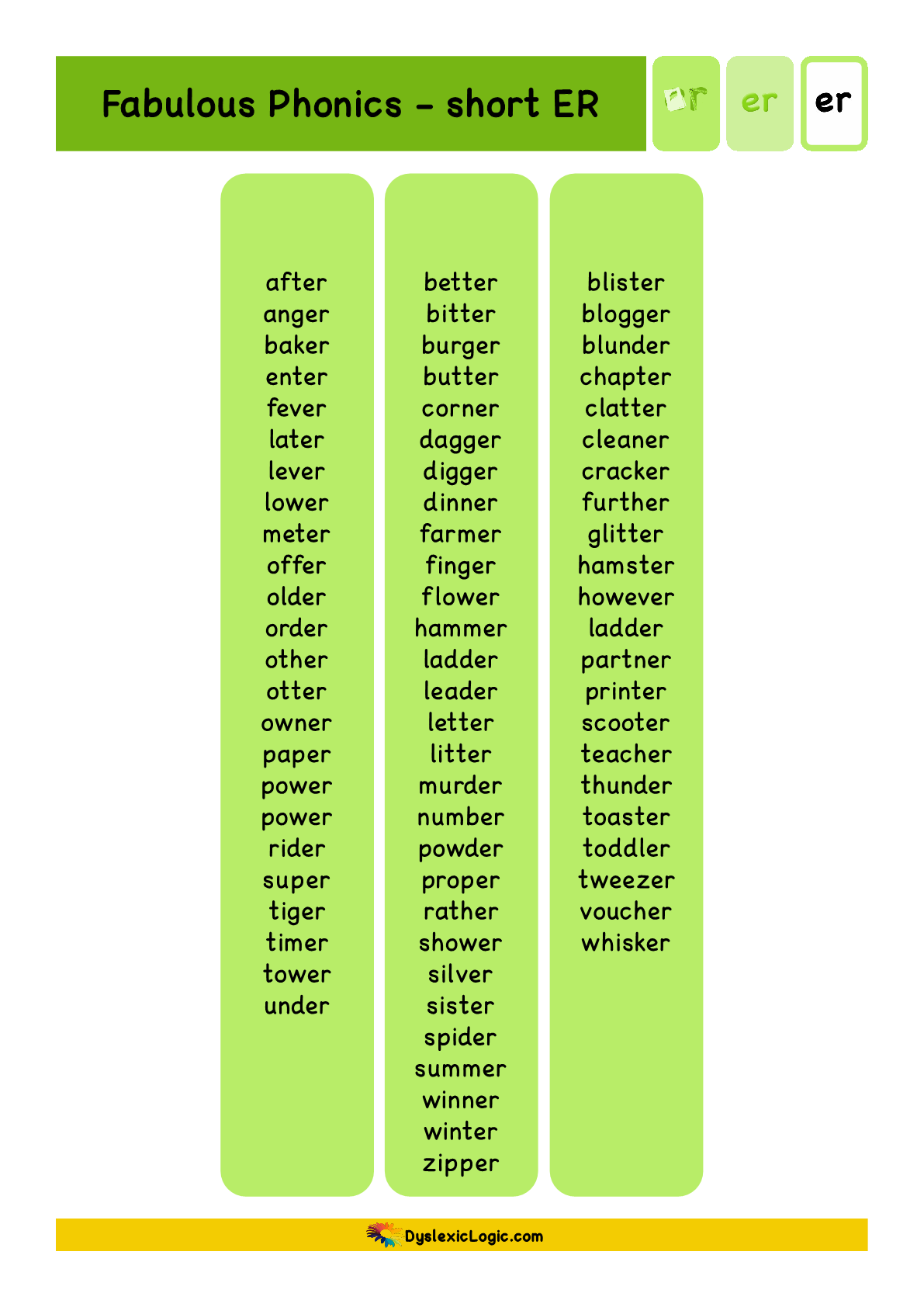 extra short vowels er.png
