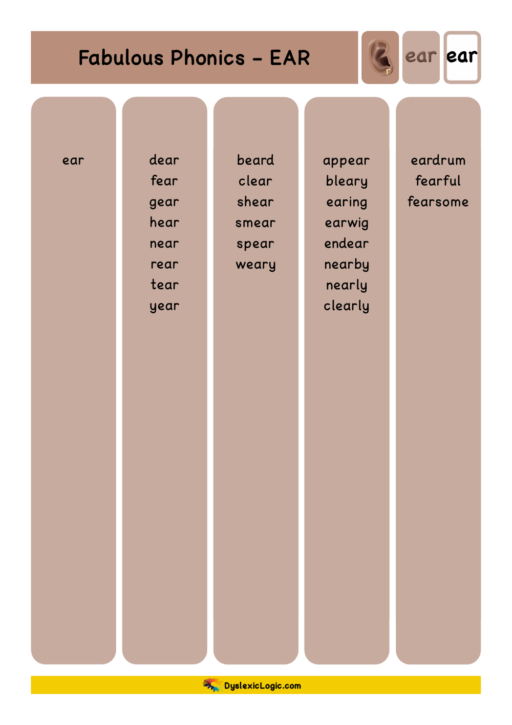Complex R-Controlled Vowel Resources - 'EAR' — Dyslexic Logic